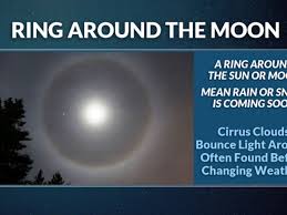 Pics of the 'sun halo' are going viral on social media. Notice A Ring Around The Moon Here S What It Means
