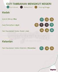 Namun, koizumi merupakan yang pertama kali. Senarai Cuti Panjang Pada 2021 Jom Rancang Percutian Bersama Keluarga Surga Route