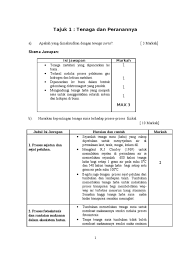 Maybe you would like to learn more about one of these? Sistem Bumi Pbs 2 Tenaga Dan Peranannya