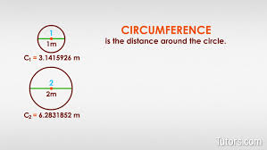 نتیجه جستجوی لغت [circumference] در گوگل