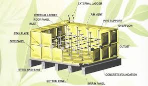 .prosedur, frp air tangki daftar harga, frp water tank harga cina dari sebuah pabrik di cina, guangzhou jieming air perawatan peralatan co, ltd jika anda akan untuk berkonsultasi informasi tentang frp tangki air, tangki air frp produsen, frp air tangki harga, frp air tangki perbaikan. Tangki Air Panel Frp Untuk Roof Tank Dengan Sistem Knock Down Rumah Material