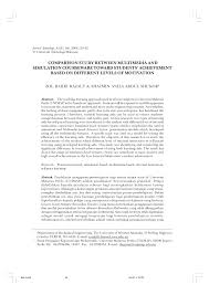 Teks pengajian tinggi fajar bakti. Pdf Comparison Study Between Multimedia And Simulation Courseware Toward Students Achievement Based On Different Levels Of Motivation