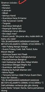 Your stiker wa bersuara pix are accessible in this website. Ikonik 10 Meme Kocak Ku Menangis Soundtrack Suara Hati Istri