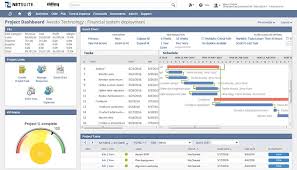 Back and front office processes are automated including revenue, order, inventory, financial. How Marketing Agencies Benefit From Netsuite Erp Zanovoy