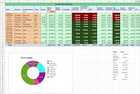 Welcome Thanks For Wanting To Learn More About My Dividend Stock Portfolio Tracker On Google Sheets Advantages Simp Stock Portfolio Dividend Stocks Dividend