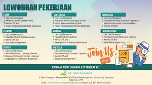 Loker rs yarsis solo / lowongan kerja rumah sakit onkologi. Stikes Nasional
