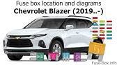 All chevrolet silverado i info & diagrams provided on this site are provided for general information purpose only. Fuse Box Location And Diagrams Chevrolet Lumina 1995 2001 Youtube