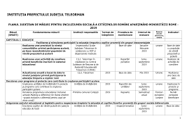 Oferta de locuri de muncă, extrem de săracă la început de an. 2