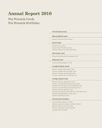 Http Www Scotiabank Com Ca Common Pdf Scotiamcleod Pinnacle Annual Report 2010 Pdf