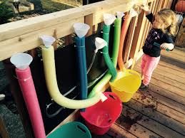 Home depot has several protection plans to prolong the protection of your appliances. Homemade Water Wall Using Pool Noodles And Funnels From And A 2x4 Pegboard Panel From Home Depot All Zip Water Walls Summer Fun For Kids Outdoor Play Space