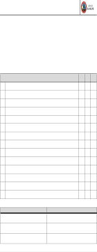 Free download food diary template. Fill Free Fillable Work Zone Audit Form Pdf Form