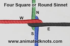 The top strand will need to be folded down, fold your left strand toward the right, move the bottom strand up, and take the final strand over the first strand and under the other. Four Strand Square Sinnet How To Tie A Four Strand Square Sinnet Using Step By Step Animations Animated Knots By Grog