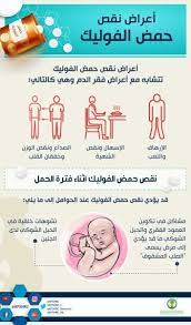 اعراض نقص حمض الفوليك Health And Wellness Quotes Health Words Health And Wellness Center