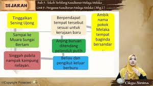 Perluasan jajahan takluk diusahakan oleh bendahara tun perak. Tema 05 Tokoh Terbilang Kesultanan Melayu Melaka Jom Tuisyen