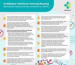 Vaksin gotong royong semoga cepat dimulai #vaksingotongroyong. Kementerian Pendayagunaan Aparatur Negara Dan Reformasi Birokrasi Kemenkes Vaksinasi Gotong Royong Untuk Percepat Dan Perluas Cakupan Vaksinasi Covid 19