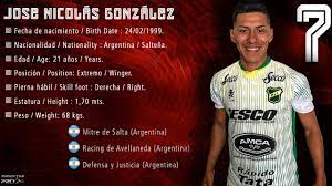 Ciro rius, nicolás fernández e ignacio aliseda. Nicolas Gonzalez 7 Extremo Winger Defensa Y Justicia 2021 Youtube