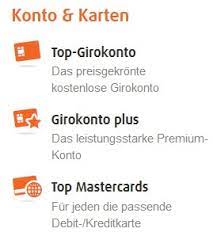 De 811430262 hypo vereinsbank blz 771 200 73 kto. Norisbank Gmbh