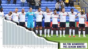 1 notes 2 lore 2.1 troupe's dawnlight 2.2 bard's arrow feather 2.3 concert's final hour 2.4 wanderer's string kettle 2.5 conductor's top hat 3 trivia 4 see. G6xif Izlikeqm