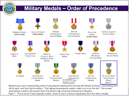 Vietnam service medal with two service stars. Us Military Order Of Precedence Us Military Medals