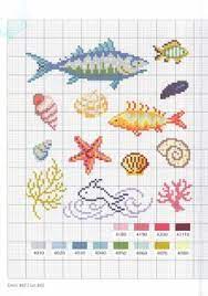 Land of liberty is the title of this cross stitch pattern from with thy needle and thread that is stitched with weeks dye works (caper, pelican gray), gentle art sampler threads (freedom, old hickory 42 Fish Cross Stitch Ideas Cross Stitch Stitch Cross Stitch Sea