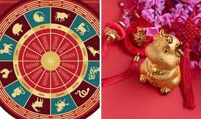 Lunar new year, festival typically celebrated in china and other asian countries that begins with the first new moon of the lunar calendar and ends on the first full moon of the lunar calendar, 15 days later. 26sz7kcid5 B3m