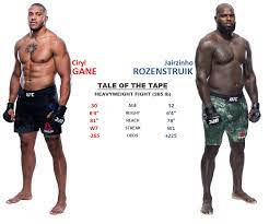 Alexander volkov +130, heavyweights (265 pounds), main event the ufc gives us a bout of major importance in the heavyweight division with this one. Ufc Fight Night 186 February 27 2021 Ciryl Gane Vs Jairzinho Rozenstruik Fantasycruncher Com Dfs Articles Insights