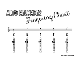Alto Recorder Fingering Chart