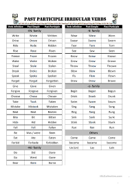Past Participle Irregular Verbs In Groups Verb Worksheets Irregular Verbs Past Tense Worksheet