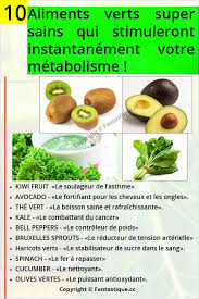 Pin On Nutrition