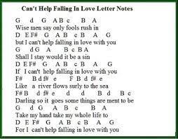 Early blues & rock songs for piano. Pin On Music