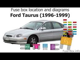 1999 ford taurus se system wiring diagrams radio circuits w cassette deck. 1997 Ford Taurus Fuse Box 1970 Nova Wiring Schematic 800sss Yenpancane Jeanjaures37 Fr