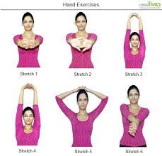 Yoga For Cervical Disc Prolapse Cervical Disc Cervical Bulging Disc