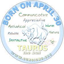 You should consider getting into a business because you are a trustworthy person. June 30 Zodiac Sign