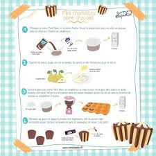 Epingle Sur Appetissant Mousses Et Flans Sucres