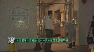 The site owner hides the web page description. æ¬æ¸¯æ°å¢å­å®ç¢ºè¨ºå¶ä¸­ä¸å®æ¬å°åæ¡æºé ­ä¸æ Now æ°è
