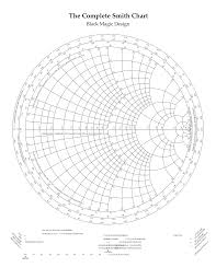 File Smith Chart Bmd Svg Wikimedia Commons