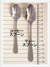 紅茶専門店 ティーズリンアン 紅茶の美味しい淹れ方 ティースプーンで1杯は何g