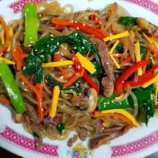 Pin On My Filipino Recipes