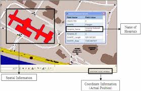 Hospital sultanah aminah, johor bahru merupakan sebuah institusi perubatan yang awal dan moden yang wujud di negeri johor. Spatial And Related Infonnation About Hospital Sultanah Aminah Johor Download Scientific Diagram