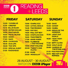 The events take place simultaneously on the friday, saturday and sunday of the august bank holiday weekend, sharing the same bill. Reading Festival Reading Festival Bbc Weekend Schedule