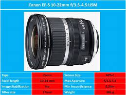 Pin On Photography Tutorials
