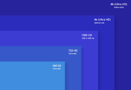 In a nutshell, the difference is in the resolution or the number of pixels occupying any given space on the screen of a tv. What Is Video Resolution 1080p 2k Uhd 4k And 8k Overview Synopi