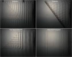 In physics, a ripple tank is a shallow glass tank of water used to demonstrate the basic properties of waves. Ripple Tank Refraction Harvard Science Demos Mirror Reflection Mirror With Lights Light Reflection And Refraction