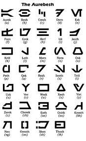 The Written Word A Brief Introduction To The Writing Systems Of Galactic Basic Star Wars Symbols Star Wars Tattoo Star Wars Artwork