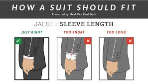 A $300 suit that fits you just right is worth exponentially more than a $2000 suit that won't ever fit you properly. How A Suit Should Fit Quick Fitting Guide To Look Great In Men S Suits Sports Jacket Blazers Video