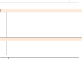 Rph2u telah menyediakan sample rph. Rpt Sains Tahun 5 Kssr Doc Document