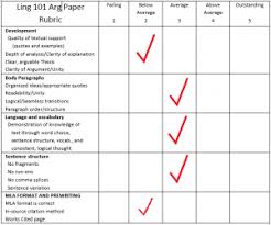 Like most academic papers, a concept paper has a particular order. How To Write Research Paper And Get An A Collegechoice