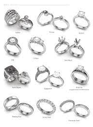 Http Yourdreamring Com Wp Content Uploads Ring Styles Jpg Fashion Rings Jewelry Drawing Jewelry Facts
