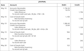 Explain The Revenue Recognition Principle And How It Relates To Current And Future Sales And Purchase Transactions Principles Of Accounting Volume 1 Financial Accounting