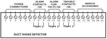 Yes, use of smoke detectors used in return air are covered in nfpa 72. Duct Detectors Smoke Detection Nfpa 90a Code Requirements Hvac